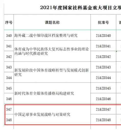 整个2022-23赛季，奥斯梅恩的数据为：俱乐部39场31球4助攻，国家队（尼日利亚）3场2球。